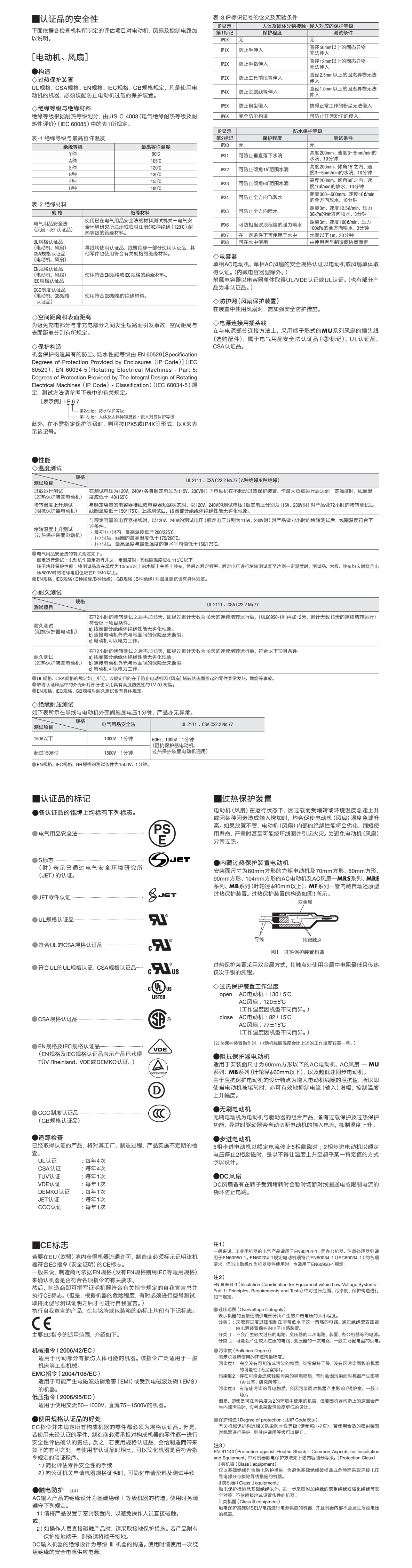 關(guān)于工業(yè)電機(jī)風(fēng)機(jī)的安全規(guī)格介紹safetystandard2.png