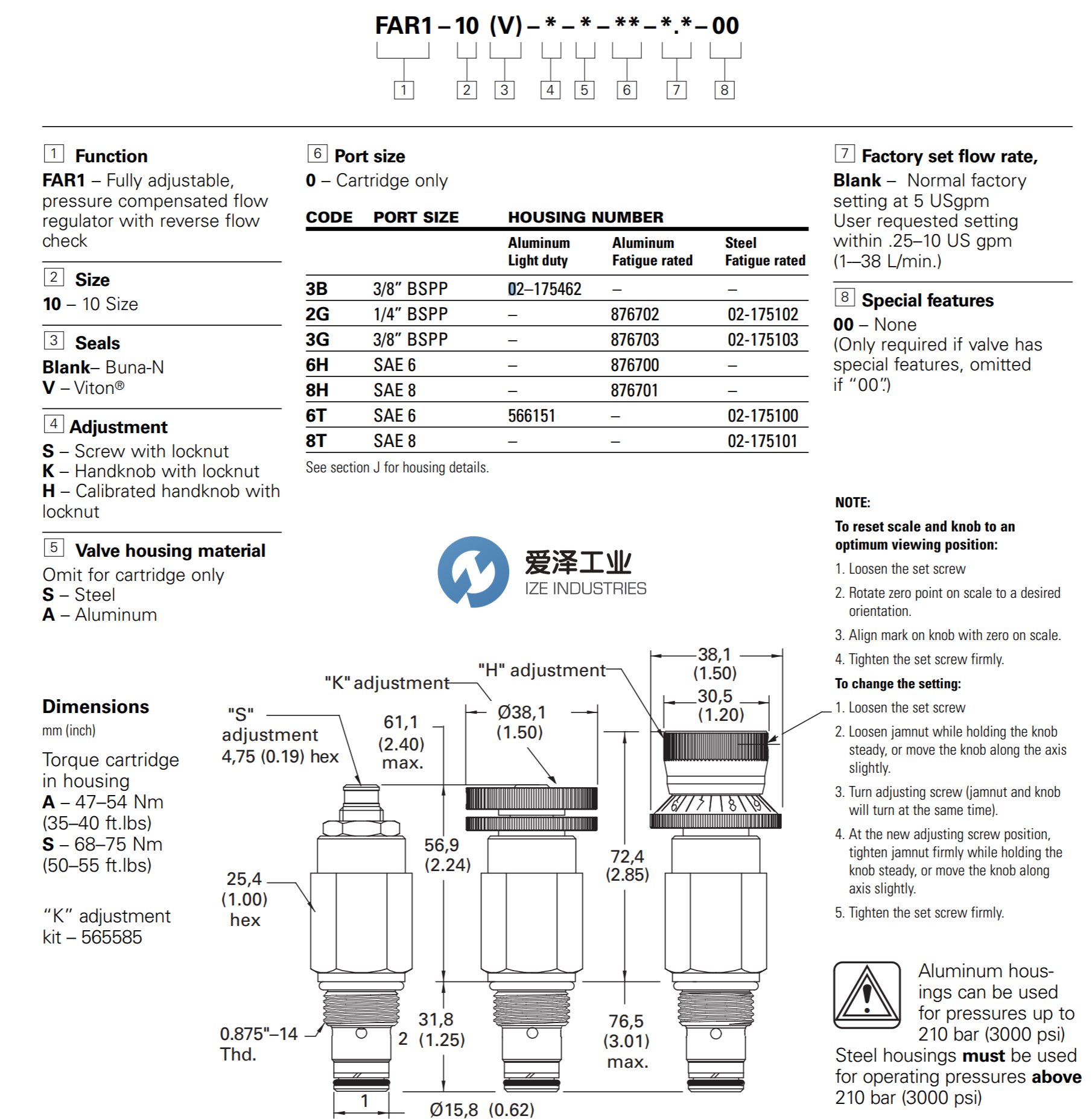 VICKERS節(jié)流閥FAR1-10系列 愛澤工業(yè) izeindustries(1).png VICKERS節(jié)流閥FAR1-10系列 愛澤工業(yè) izeindustries(1).png