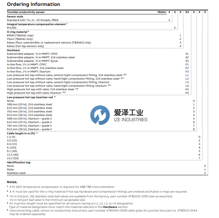 ABB PH電極TB404系列 愛澤工業(yè) izeindustries.png ABB PH電極TB404系列 愛澤工業(yè) izeindustries.png