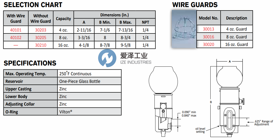 TRICO油杯OPTO-MATIC CLOSED SYSTEM OILERS系列 愛澤工業(yè)ize-industries.png TRICO油杯OPTO-MATIC CLOSED SYSTEM OILERS系列 愛澤工業(yè)ize-industries.png