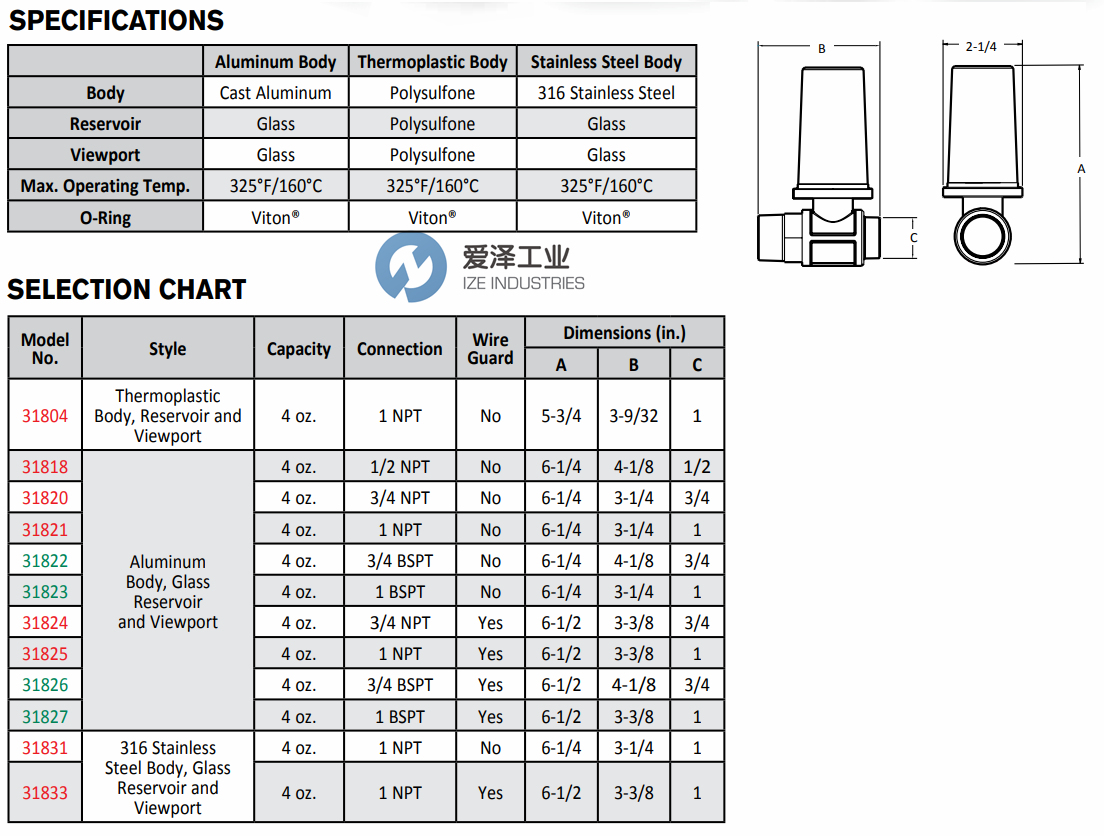 TRICO油杯WATCHDOG OILERS系列 愛澤工業(yè)ize-industries.png TRICO油杯WATCHDOG OILERS系列 愛澤工業(yè)ize-industries.png
