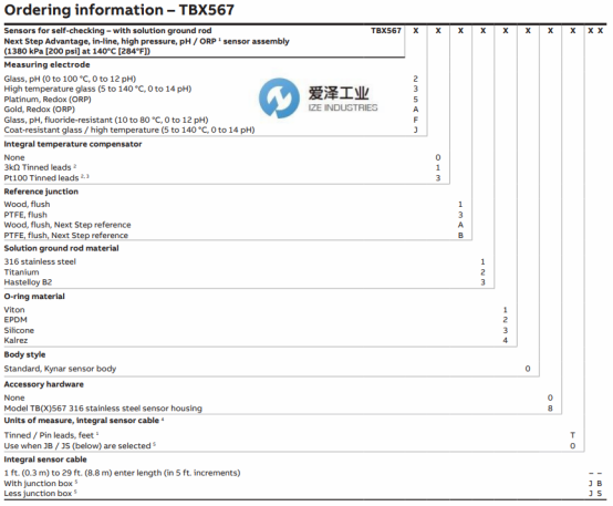 ABB PH電極TB567系列 愛澤工業(yè) izeindustries(2).png ABB PH電極TB567系列 愛澤工業(yè) izeindustries(2).png
