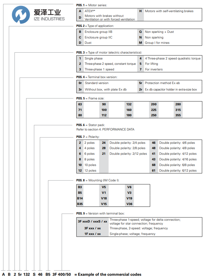 CEMP電機(jī)AB35r63B4 B5  140-95-115 愛(ài)澤工業(yè) ize-industries (2).png CEMP電機(jī)AB35r63B4 B5  140-95-115 愛(ài)澤工業(yè) ize-industries (2).png