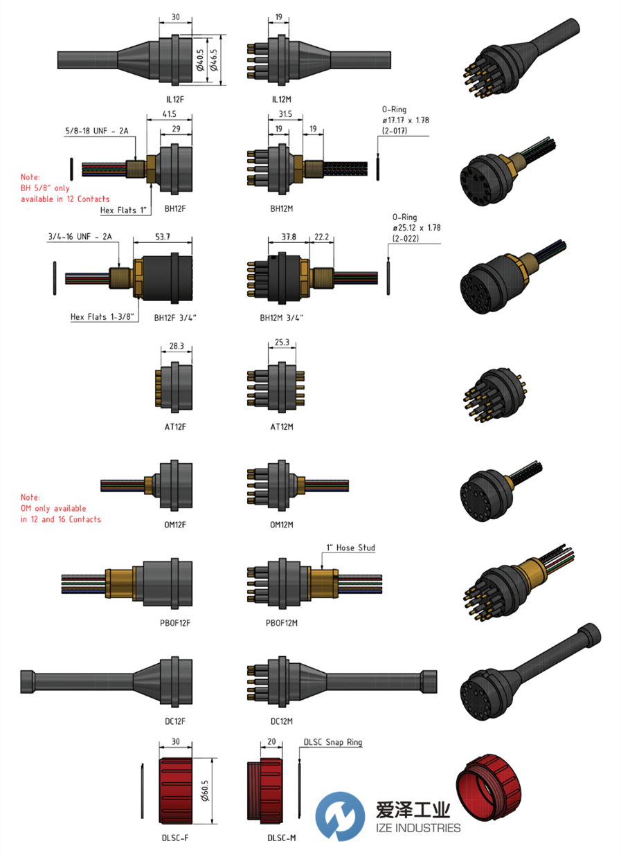 SubConn Circular系列12、16 和 25 芯 愛澤工業(yè) izeindustries.png