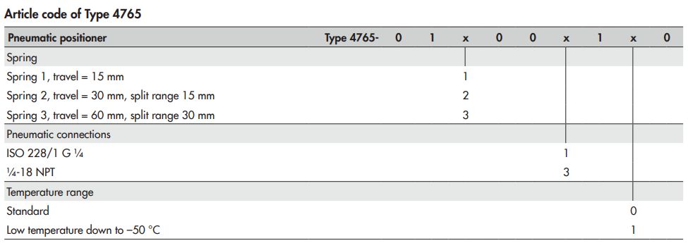 AMSON定位器4765系列 愛澤工業(yè) izeindustries.jpg AMSON定位器4765系列 愛澤工業(yè) izeindustries.jpg