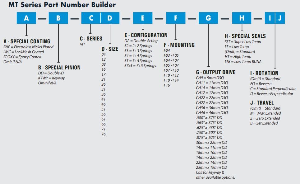MAX-AIR執(zhí)行器MT系列 愛澤工業(yè) izeindustries.jpg MAX-AIR執(zhí)行器MT系列 愛澤工業(yè) izeindustries.jpg