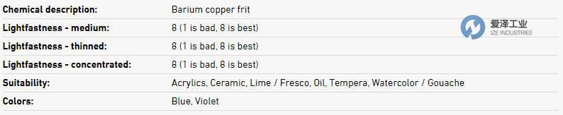 KREMER染料10074 愛澤工業(yè) izeindustries.png KREMER染料10074 愛澤工業(yè) izeindustries.png