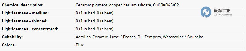 KREMER染料10075 愛澤工業(yè) izeindustries.png KREMER染料10075 愛澤工業(yè) izeindustries.png