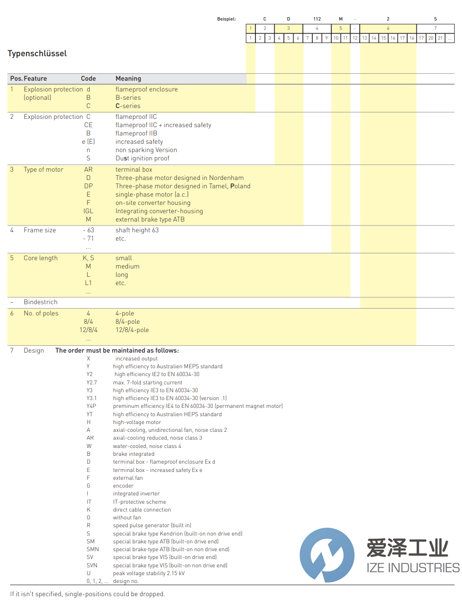 ATB電機(jī)BD100L2-4B 愛澤工業(yè) ize-industries (2).png ATB電機(jī)BD100L2-4B 愛澤工業(yè) ize-industries (2).png