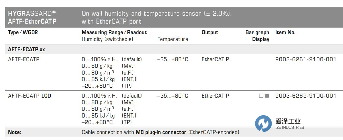 S+S溫度傳感器AFTF-ECATP 愛澤工業(yè) izeindustries.jpg S+S溫度傳感器AFTF-ECATP 愛澤工業(yè) izeindustries.jpg