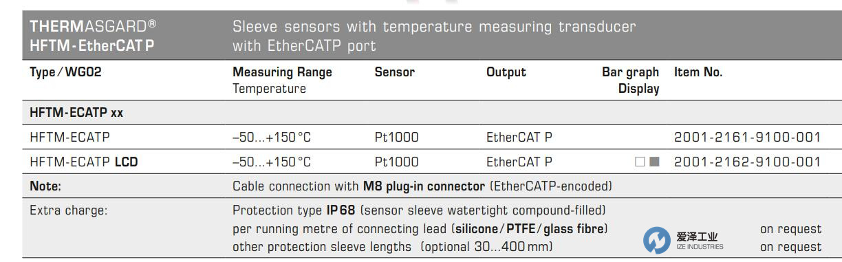 S+S溫度傳感器HFTM-ECATP 愛(ài)澤工業(yè) izeindustries.jpg S+S溫度傳感器HFTM-ECATP 愛(ài)澤工業(yè) izeindustries.jpg