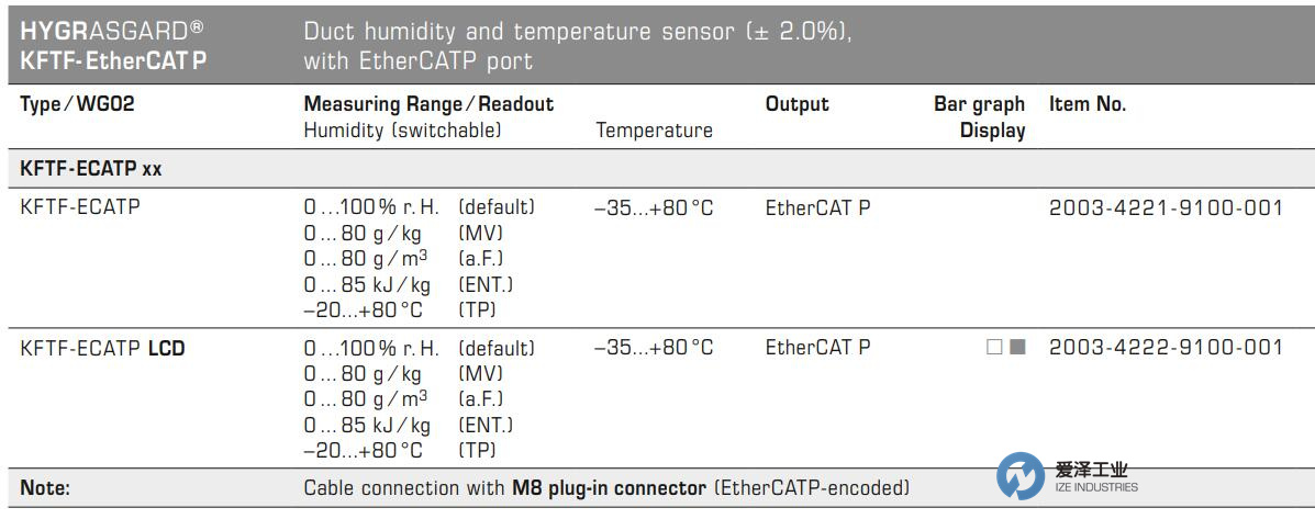 S+S溫度傳感器KFTF-ECATP 愛澤工業(yè) izeindustries.jpg S+S溫度傳感器KFTF-ECATP 愛澤工業(yè) izeindustries.jpg
