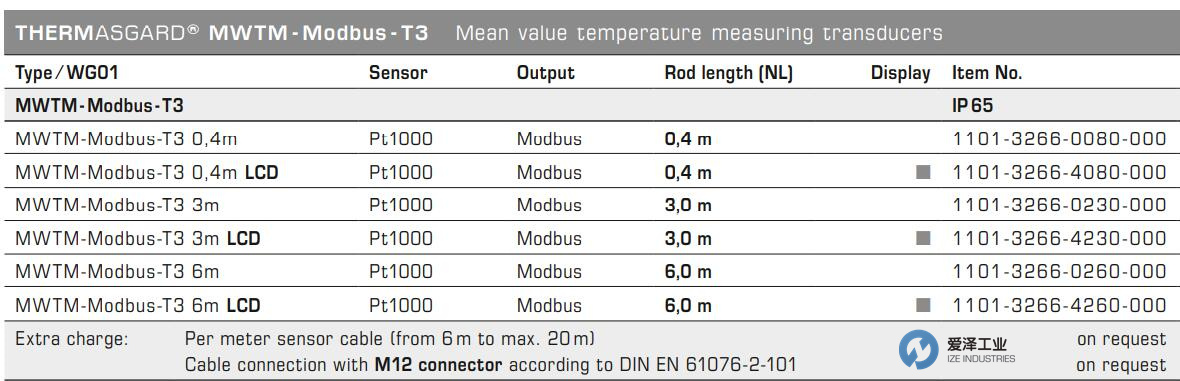 S+S溫度傳感器MWTM-Modbus-T3 3m 愛澤工業(yè) izeindustries.jpg S+S溫度傳感器MWTM-Modbus-T3 3m 愛澤工業(yè) izeindustries.jpg