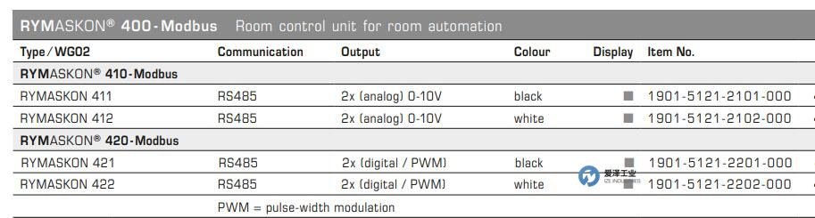 S+S溫度傳感器RYMASKON411 愛澤工業(yè) izeindustries.jpg S+S溫度傳感器RYMASKON411 愛澤工業(yè) izeindustries.jpg