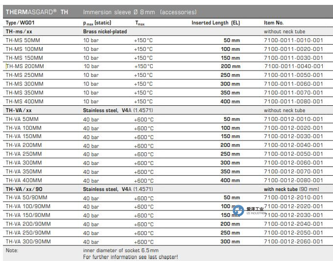 S+S溫度傳感器TH-MS 200MM 愛澤工業(yè) izeindustries.jpg S+S溫度傳感器TH-MS 200MM 愛澤工業(yè) izeindustries.jpg