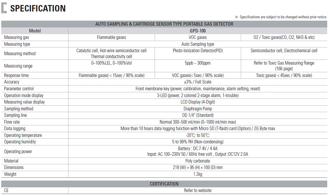 GPD-100.jpg GPD-100.jpg