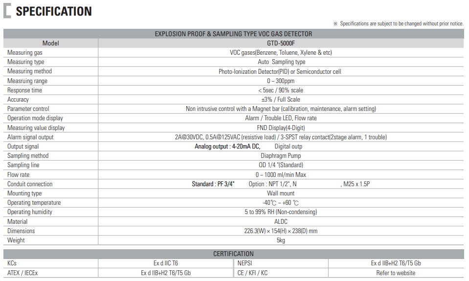 GTD-5000F.png GTD-5000F.png