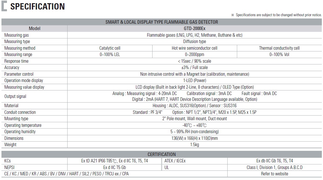 GTD-2000EX.jpg GTD-2000EX.jpg