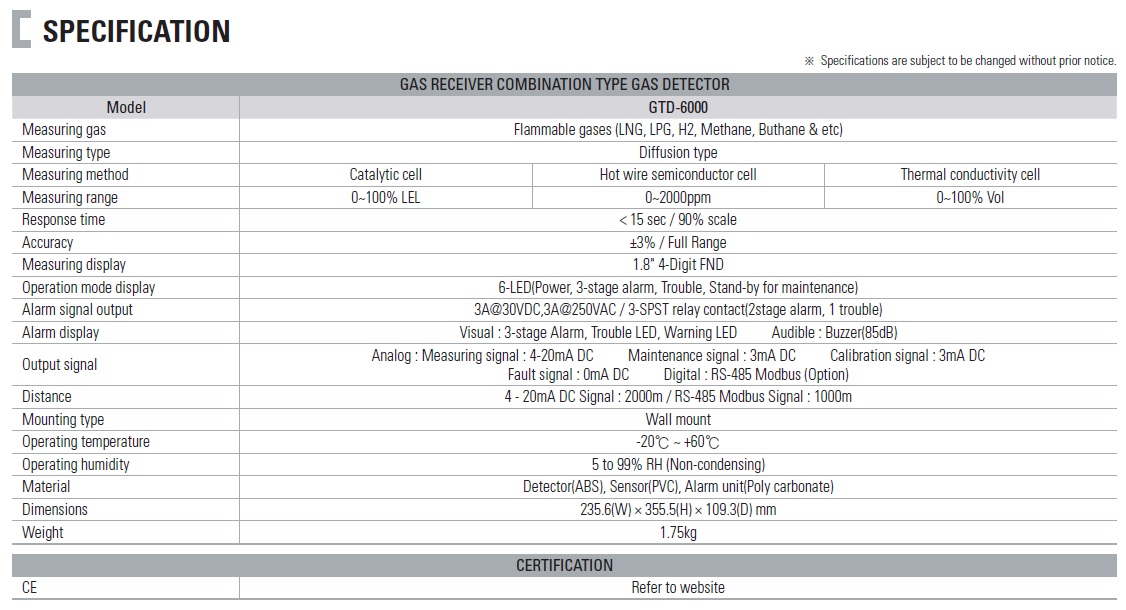 GTD-6000.jpg GTD-6000.jpg