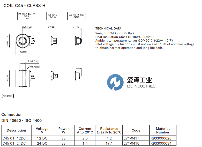 REXROTH電磁線圈C45 01 12DC R933000026 愛澤工業(yè) izeindustries.png REXROTH電磁線圈C45 01 12DC R933000026 愛澤工業(yè) izeindustries.png