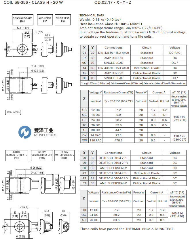 REXROTH電磁線圈OD02170130AC00 R901058832 愛(ài)澤工業(yè) izeindustries.png REXROTH電磁線圈OD02170130AC00 R901058832 愛(ài)澤工業(yè) izeindustries.png