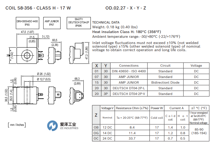 REXROTH電磁線圈OD02270730OG00 R934003645 愛(ài)澤工業(yè) izeindustries.png REXROTH電磁線圈OD02270730OG00 R934003645 愛(ài)澤工業(yè) izeindustries.png