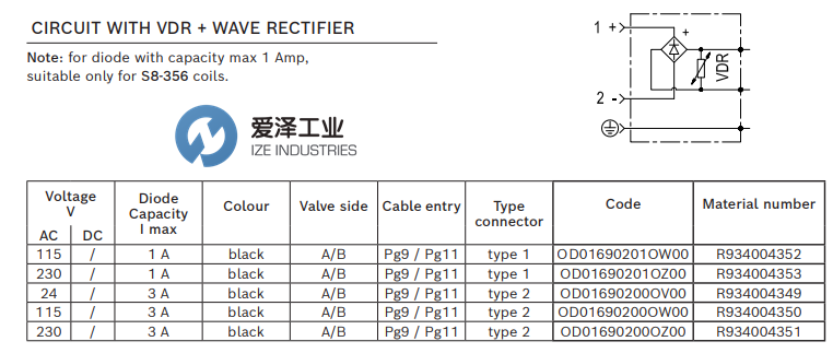 REXROTH電磁線圈插頭OD01690201OW00 R934004352 愛(ài)澤工業(yè) izeindustries.png REXROTH電磁線圈插頭OD01690201OW00 R934004352 愛(ài)澤工業(yè) izeindustries.png