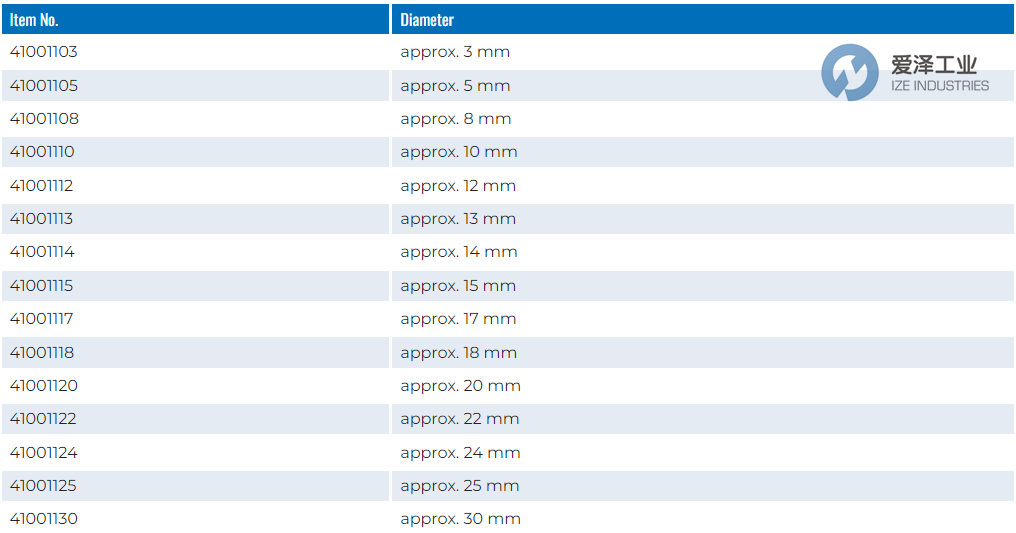 ASSISTENT蓋玻片41001系列 愛(ài)澤工業(yè) izeindustries.png ASSISTENT蓋玻片41001系列 愛(ài)澤工業(yè) izeindustries.png
