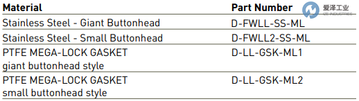 D-FWLL-SS-ML 愛澤工業(yè) izeindustries.png D-FWLL-SS-ML 愛澤工業(yè) izeindustries.png