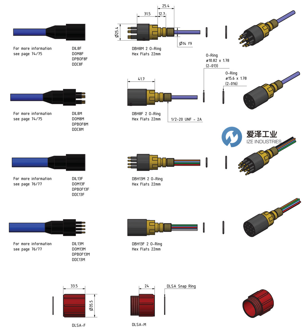 SUBCONN插頭DIL8M 愛(ài)澤工業(yè) izeindustries.jpg SUBCONN插頭DIL8M 愛(ài)澤工業(yè) izeindustries.jpg