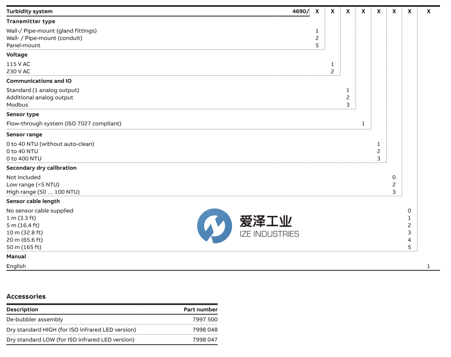 ABB濁度計4690系列 愛澤工業(yè) izeindustries(1).png ABB濁度計4690系列 愛澤工業(yè) izeindustries(1).png