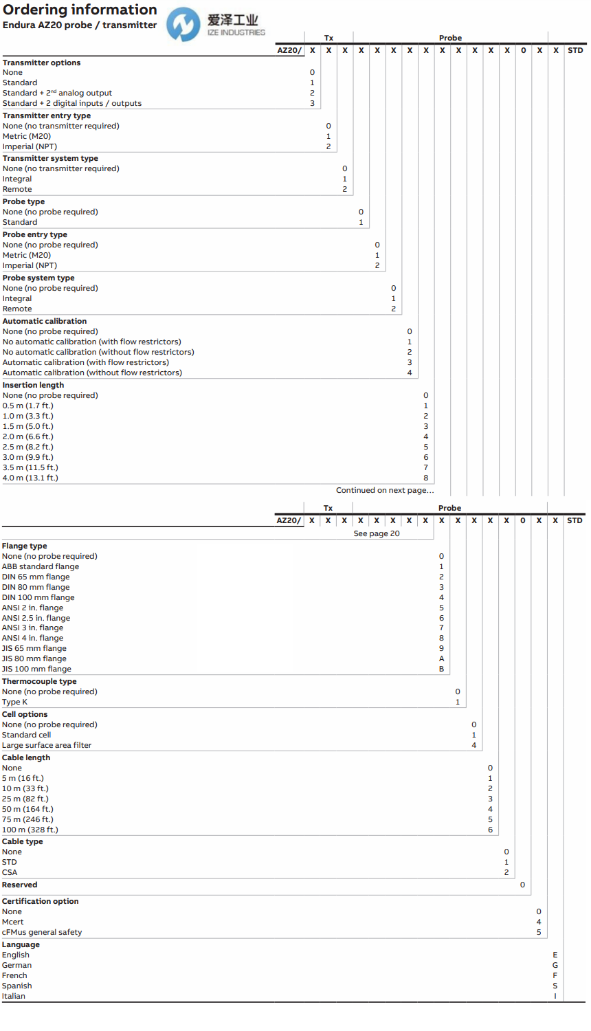 ABB 氧化鋯分析儀AZ20 愛(ài)澤工業(yè)izeindustries (3).png ABB 氧化鋯分析儀AZ20 愛(ài)澤工業(yè)izeindustries (3).png