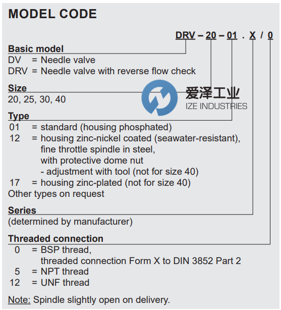FLUTEC節(jié)流閥DV-20-01.X0 愛(ài)澤工業(yè) izeindustries(1).png FLUTEC節(jié)流閥DV-20-01.X0 愛(ài)澤工業(yè) izeindustries(1).png