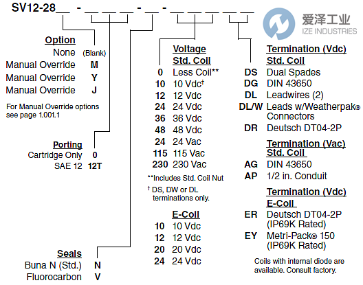 HYDRAFORCE電磁閥SV12-28M-0-N-24DG 愛澤工業(yè) izeindustries.png HYDRAFORCE電磁閥SV12-28M-0-N-24DG 愛澤工業(yè) izeindustries.png