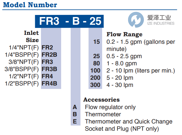 BURGER&BROWN流量調(diào)節(jié)器FP3B-A-100 愛澤工業(yè) ize-industries (2).png BURGER&BROWN流量調(diào)節(jié)器FP3B-A-100 愛澤工業(yè) ize-industries (2).png