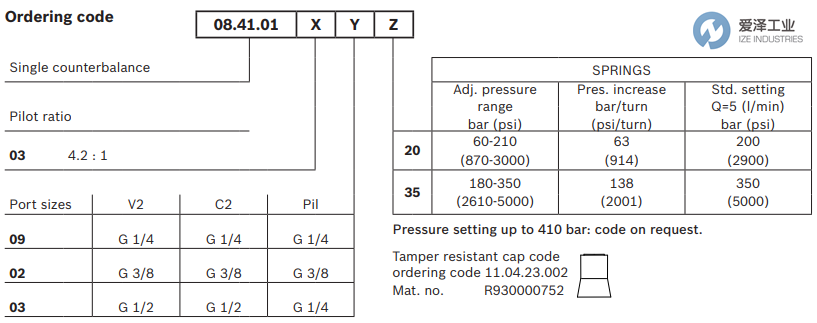 REXROTH OIL CONTROL閥08410103033500B R930003271 愛澤工業(yè) ize-industries (2).png REXROTH OIL CONTROL閥08410103033500B R930003271 愛澤工業(yè) ize-industries (2).png