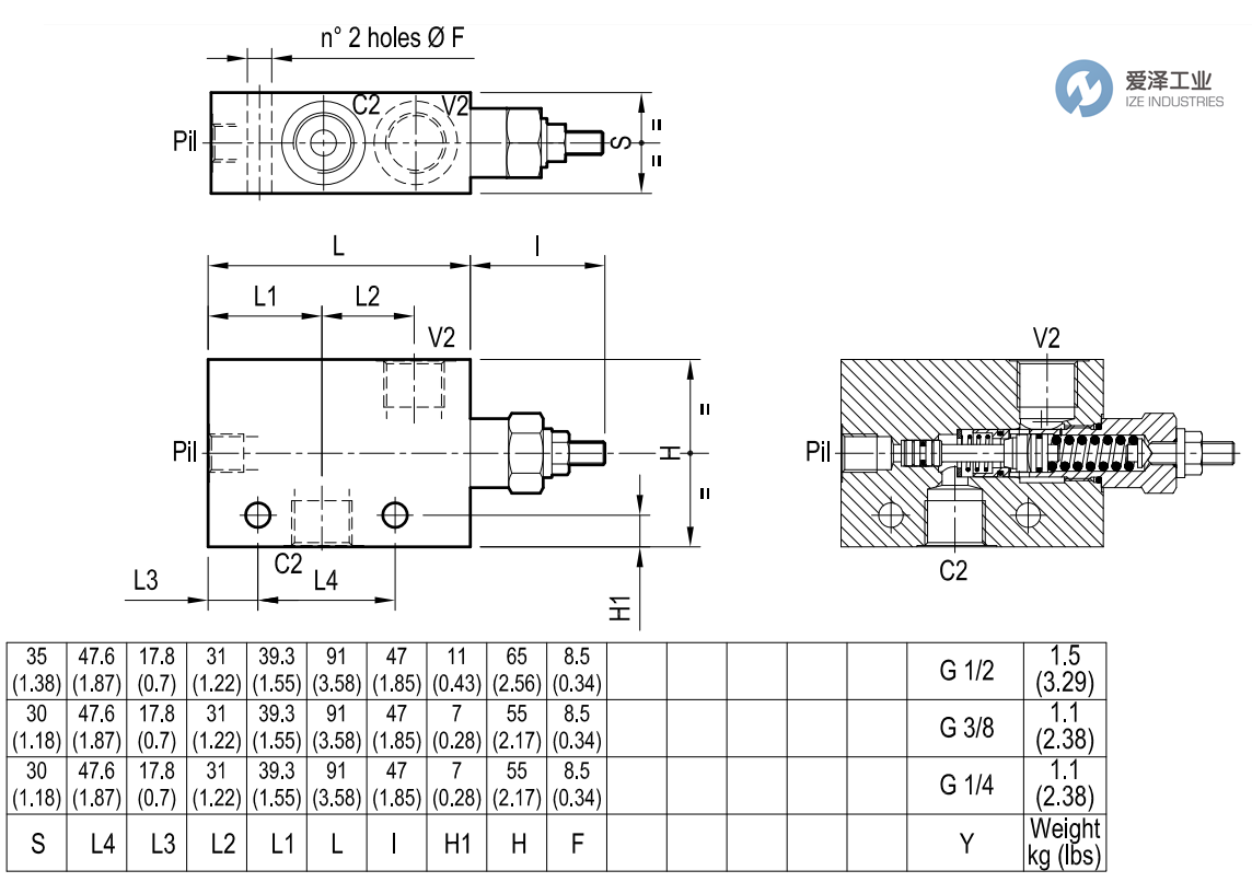 REXROTH OIL CONTROL閥08410103033500B R930003271 愛澤工業(yè) ize-industries (3).png REXROTH OIL CONTROL閥08410103033500B R930003271 愛澤工業(yè) ize-industries (3).png