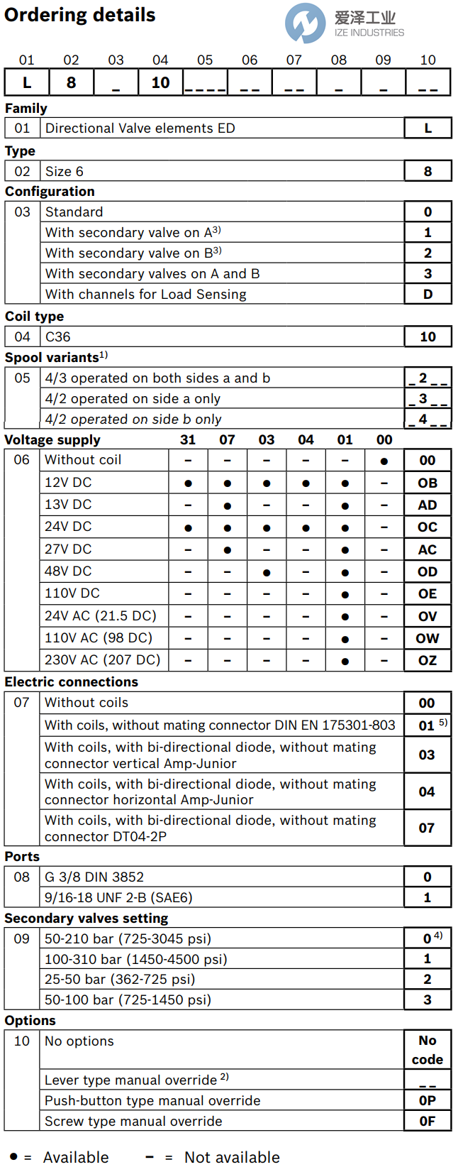 REXROTH閥L8010E201OC0100 R933002240 愛(ài)澤工業(yè) izeindustries (2).png REXROTH閥L8010E201OC0100 R933002240 愛(ài)澤工業(yè) izeindustries (2).png