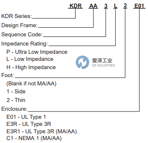 TCI變壓器KDRAA3L2 愛澤工業(yè) ize-industries (2).png TCI變壓器KDRAA3L2 愛澤工業(yè) ize-industries (2).png