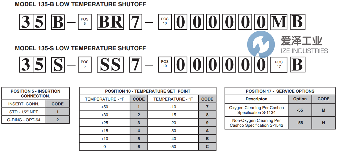 CASHCO溫度探頭35S-1SS7-B000000MB 愛(ài)澤工業(yè) ize-industries (2).png CASHCO溫度探頭35S-1SS7-B000000MB 愛(ài)澤工業(yè) ize-industries (2).png