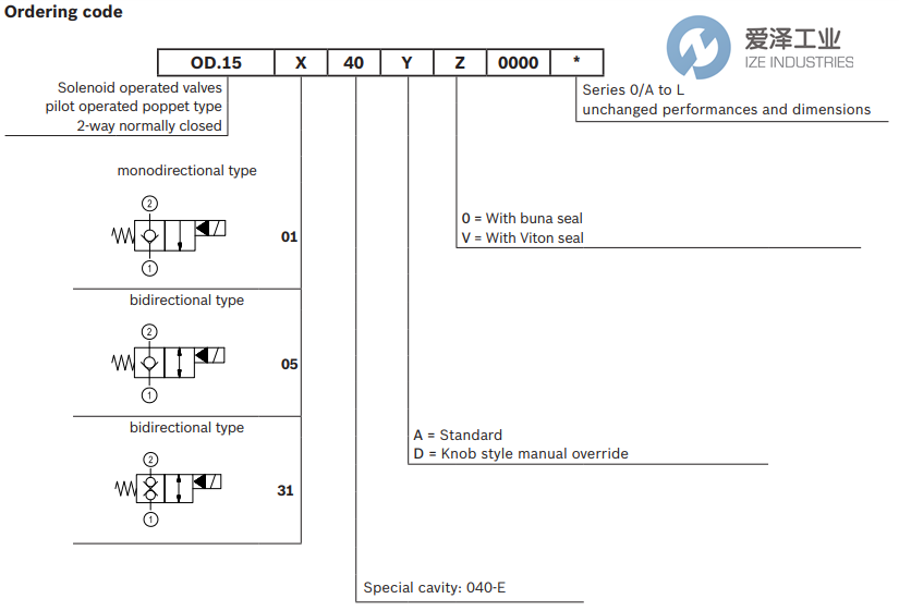 REXROTH OIL CONTROL閥OD153140A000000 R930069398 愛澤工業(yè) ize-industries (3).png REXROTH OIL CONTROL閥OD153140A000000 R930069398 愛澤工業(yè) ize-industries (3).png