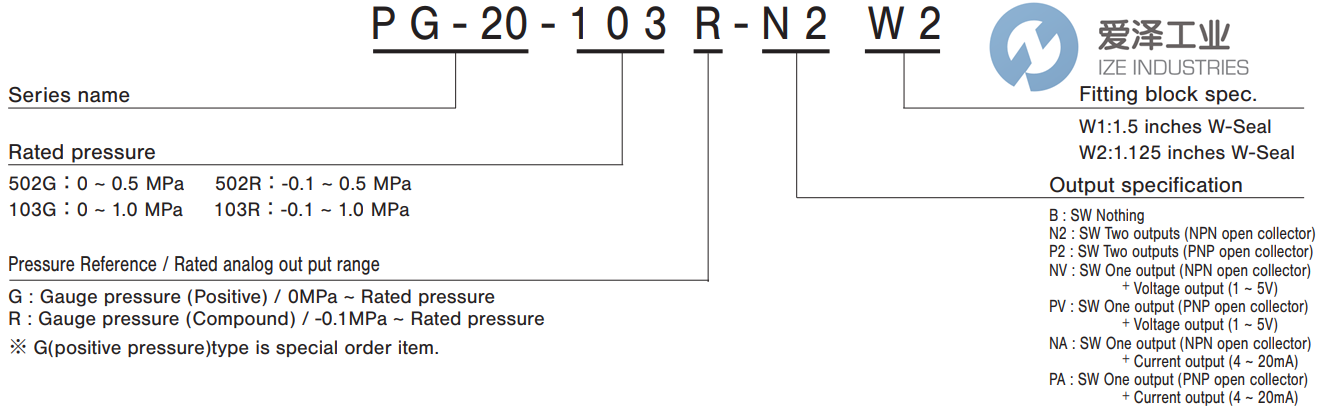 COPAL-ELECTRONICS壓力表PG-20-502G-NVC2-012+CABLE CN1 愛澤工業(yè) ize-industries (2).png COPAL-ELECTRONICS壓力表PG-20-502G-NVC2-012+CABLE CN1 愛澤工業(yè) ize-industries (2).png