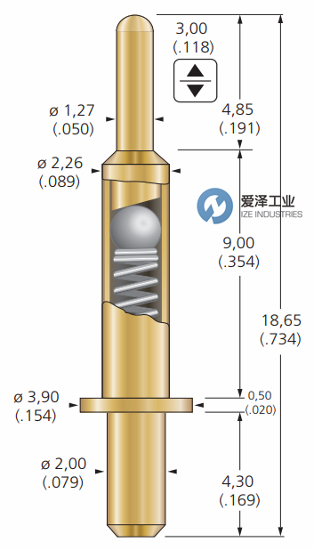 FIXTEST探針FK-460.08BB 愛澤工業(yè) izeindustries (2).png