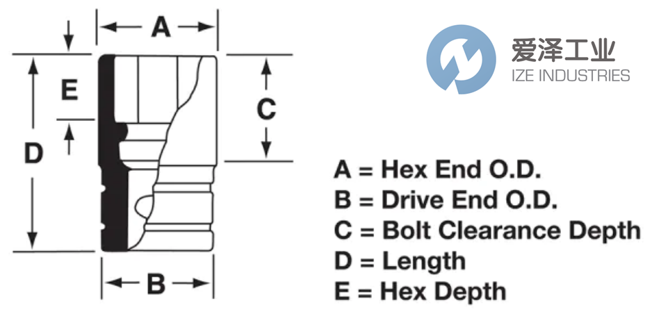 SNAP-ON套筒F281 38 x 78 愛澤工業(yè) ize-industries (2).png SNAP-ON套筒F281 38 x 78 愛澤工業(yè) ize-industries (2).png