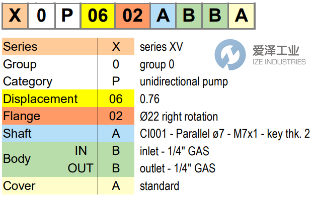 VIVOLO泵XV-0P系列 愛(ài)澤工業(yè) izeindustries.png VIVOLO泵XV-0P系列 愛(ài)澤工業(yè) izeindustries.png