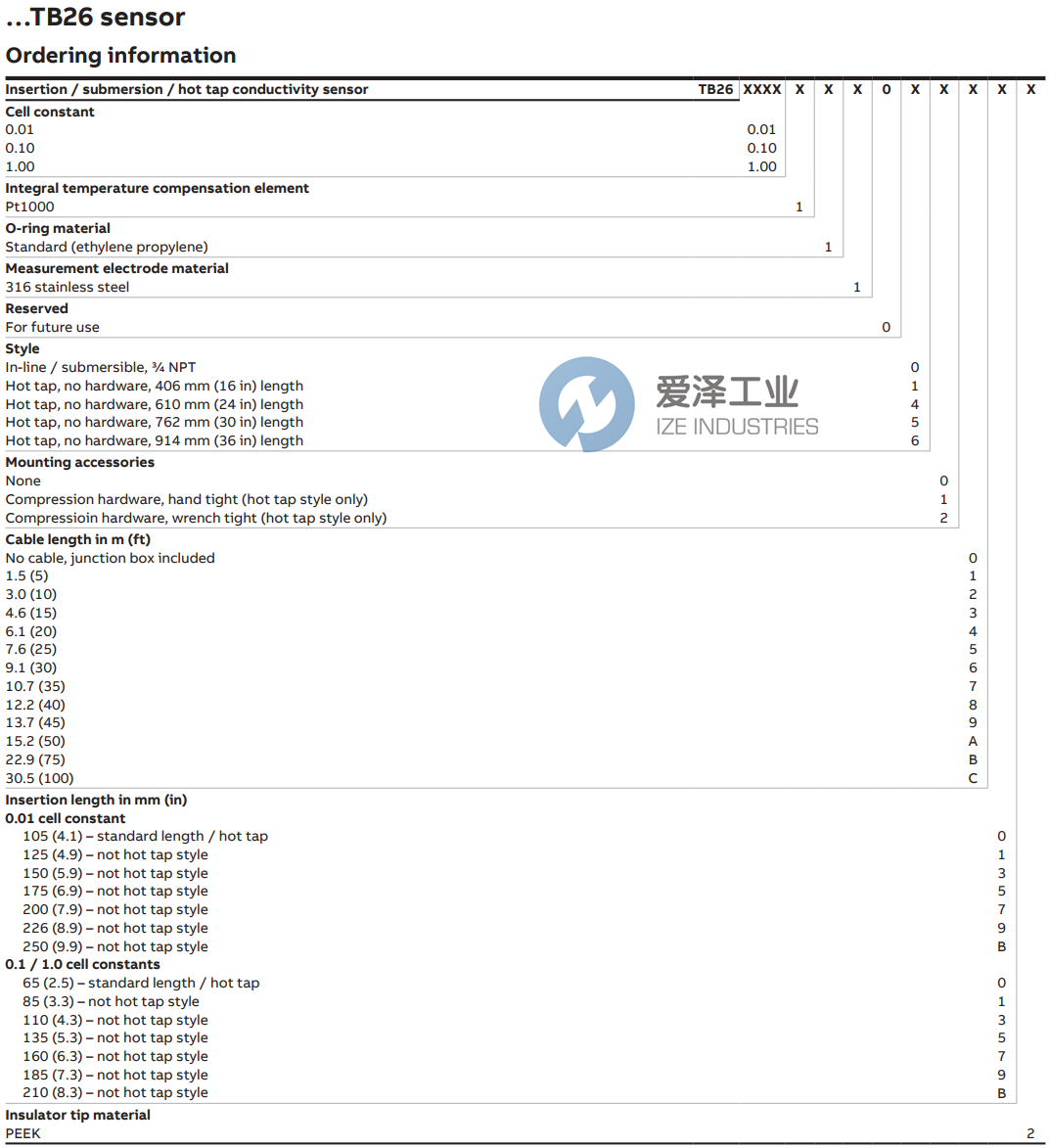 ABB PH電極TB26系列 愛澤工業(yè) izeindustries.png ABB PH電極TB26系列 愛澤工業(yè) izeindustries.png
