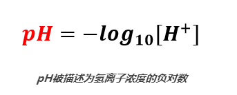 PH傳感器 愛澤工業(yè) izeindustries (1).png PH傳感器 愛澤工業(yè) izeindustries (1).png