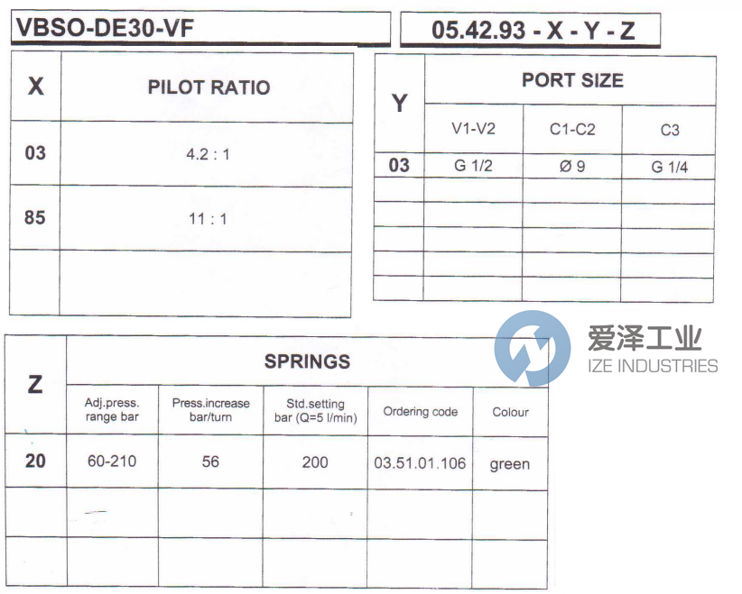 REXROTH OIL CONTROL閥05429303032000C R930001909 愛澤工業(yè)izeindustries (2).png REXROTH OIL CONTROL閥05429303032000C R930001909 愛澤工業(yè)izeindustries (2).png