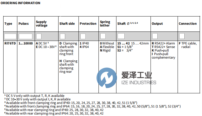 HENGSTLER編碼器RI76TD2048AX.4X30TF-KO-S 愛澤工業(yè) ize-industries (2).png HENGSTLER編碼器RI76TD2048AX.4X30TF-KO-S 愛澤工業(yè) ize-industries (2).png