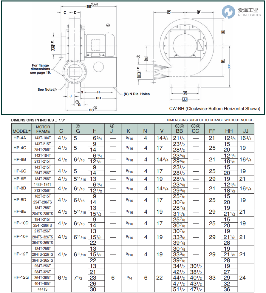 CINCINNATI鼓風(fēng)機(jī)HP-6E24 愛澤工業(yè) ize-industries.png CINCINNATI鼓風(fēng)機(jī)HP-6E24 愛澤工業(yè) ize-industries.png